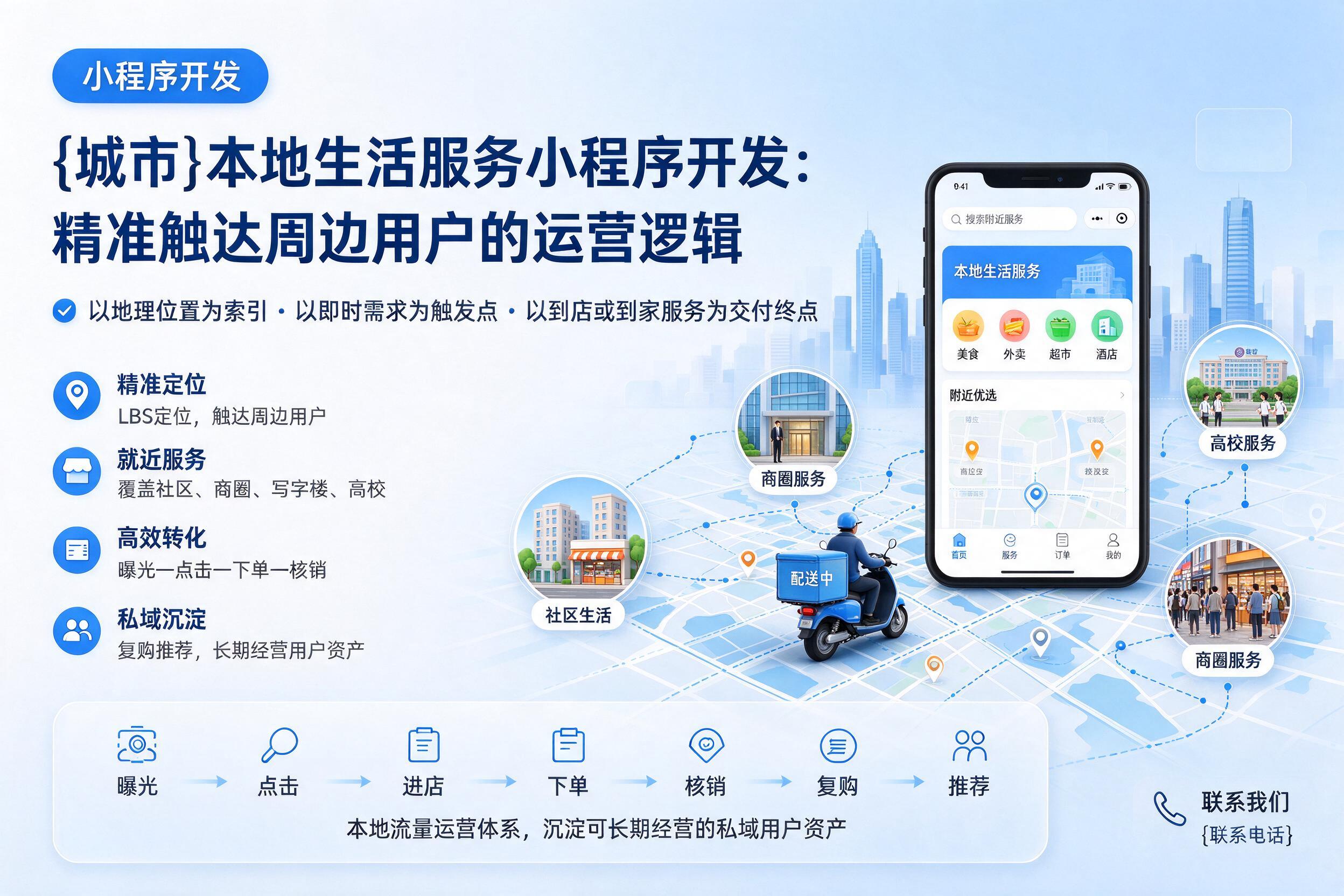 南木林本地生活服务小程序开发：精准触达周边用户的运营逻辑